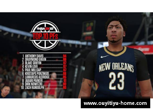 欧亿体育NBA现役得分榜Top 10球员及其生涯数据分析