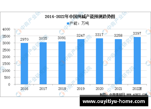 欧亿体育NBA票价波动分析及其影响因素研究