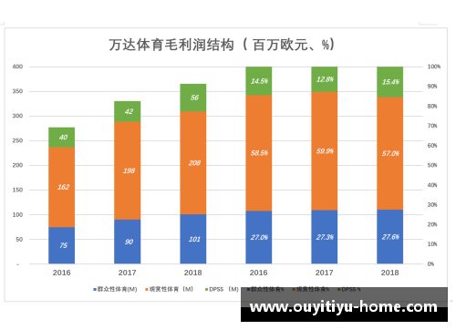 欧亿体育球员租借费用分析：如何在预算内找到最佳交易？