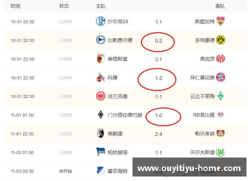 欧亿体育官网莱比锡横扫科隆，豪取登顶德甲积分榜的头把交椅 - 副本