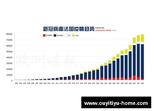 欧亿体育官网8月22日贵州省新冠肺炎疫情信息发布（附全国中高风险地区） - 副本 (2)